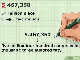 Here are four examples of how to write numbers above 999,999 in ap style: How To Write Numbers In Words 13 Steps With Pictures Wikihow