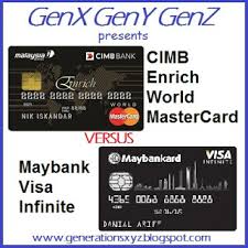 Cimb enrich world elite credit card. Malaysia Airline Enrich Miles