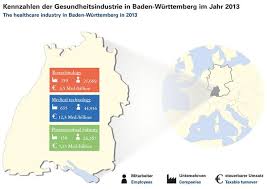 Hier finden sie aktuelle zahlen zu infizierten, gestorbenen und genesenen in allen ländern. Gesundheitsindustrie 2013 Branchenreport Liefert Aktuelle Zahlen Fur Baden Wurttemberg Medizin Technik Ingenieurwissen Fur Die Medizintechnik