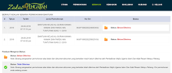 Al qur'an surat ali imran ayat 147, doa mohon pengampunan. Panduan Daftar Online Sistem Tuntutan Bantuan Muip Bagi Kelas Kafa Negeri Pahang Persatuan Guru Guru Sar Kafa Daerah Kuantan