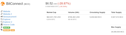 $ 375 125 160.59 € 311 954 137.56 342. Monaco Visa Cryptocurrency Marketing Advisor Ethereum Cpu Mining Calculator Pec Guest House