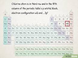 Explain in terms of their electron configurations why fe^{2+} is more easily oxidized to fe^{3+} than mn^{2+} is to mn^{3+}. 4 Ways To Write Electron Configurations For Atoms Of Any Element