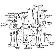 La Maison Gray Pantry Dining Etiquette Formal Table Setting Dinner Table Setting