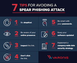 Phishing is when attackers attempt to trick users into doing 'the wrong thing', such as clicking a bad link that will download malware, or direct them to a for example, setting up dmarc stops phishers from spoofing your domain (that is, making their emails look like they come from your organisation). The Complete Guide To Phishing Attacks Varonis Guide