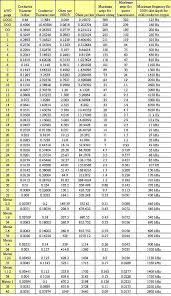 E Mail Roel Palmaers Outlook In 2020 Electrical Circuit Diagram Electrical Wiring Electrical Projects