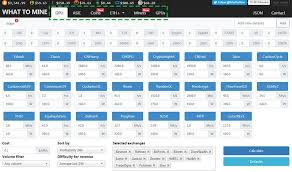 The following page gives you the opportunity to calculate your profits mining bitcoin alternative coin. Whattomine Detailed Instructions For Using The Mining Calculator 2020 Coin Post