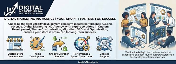 Shopify Development Company | How to Choose the Best Agency – Digital Marketing Inc