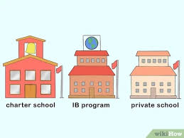 Cara nak pindah sekolah menengah. 3 Cara Untuk Pindah Sekolah Menengah Atas Wikihow