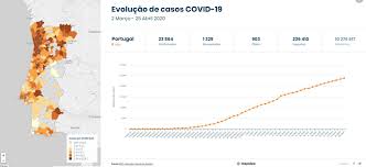 Portugal reported 842.2k confirmed covid 19 coronavirus cases out of which 71 are critical with 334 infected and 1 dead in last 24 hours. Portugal Covid 19 Tracker Geospatial World