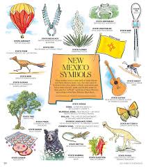Pin By Delma Tapley Dennis On New Mexico 47 New Mexico History Travel New Mexico Philmont