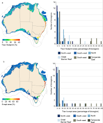 Commercial And Recreational Fishing Australia State Of The