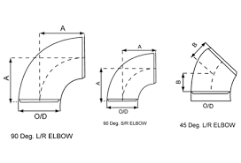 Pipe Fittings Butt Weld Bend Butt Weld Elbows Pipe Size