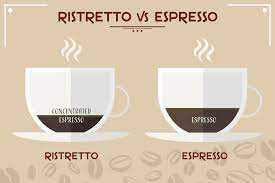 Ristretto Vs Espresso What S The Difference Coffee Affection