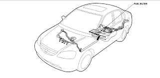 100 micron racing universal aluminum fuel filter with an6 an8 an10 fittings bk (fits: Diagram 2007 Honda Civic Fuel Filter Diagram Full Version Hd Quality Filter Diagram Speakerdiagrams Lacolombaiagriturismo It