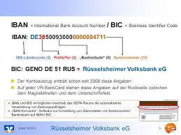 Volksbank Swift Code