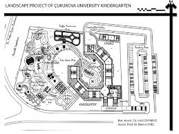 Landscape Design Project Of Cukurova University Kindergarten 3d Download Scientific Diagram