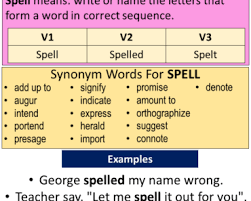 Read Past Simple Simple Past Tense Of Read Past Participle V1 V2 V3 Form Of Read English Grammar Here