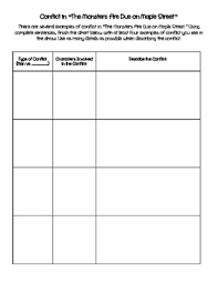 Monsters Are Due On Maple Street Character Worksheets