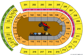 Rosemont Arena Seating Chart 2019