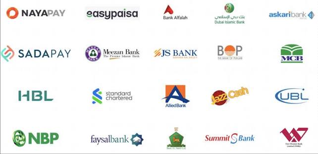 All Pakistani Banks