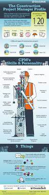 Construction Project Manager Infographic Letsbuild Management Infographic Project Management Project Finance