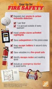 Fire Safety Month Fire Escape Plan Fire Safety Checklist A Nut In A Nutshell Fire Safety Tips Fire Safety Checklist Home Safety