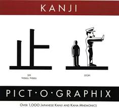 Watch the video explanation about learn kanji with vocab for beginners #1 online, article, story, explanation, suggestion, youtube. The Five Best Books For Learning Kanji Step Up Japanese Japanese Lessons Online With Fran Wrigley