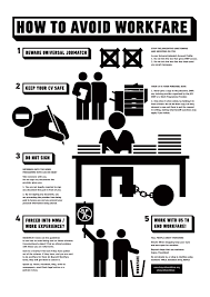 336 pages | 6 x 9. The Occupied Times How To Avoid Workfare