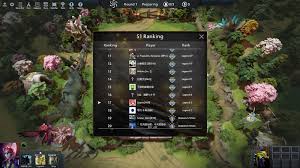 Weplay rankings is a new approach to calculating ratings for dota 2 teams. Dota 2 Atomic War Guide Summoners Includes Tier List Steam Lists
