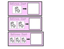 Free Bathroom Chart Incentive Chart For Students With