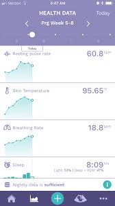 temp drop should i be concerned february 2019 babies