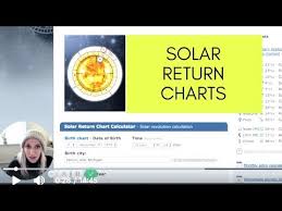 Birthday Astrology How To Do Your Solar Return Chart