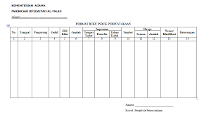 Maybe you would like to learn more about one of these? Contoh Dokumen Buku Induk Perpustakaan Untuk Perlengkapan Berkas Perpustakaan Sekolah Perangkat Akreditasi Sekolah