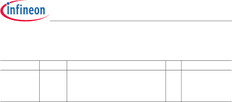 © all rights reserved to warner music groupit's a beautiful night,we're looking for something dumb to do.hey baby,i think i wanna marry you.is it the look. Xmc4700 4800 Datasheet By Infineon Technologies Digi Key Electronics