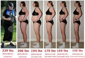 My Progress In Focus T25 Challenge I Lose Baby Weight