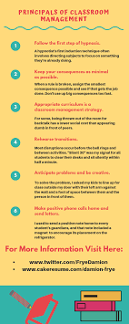 Principals Of Classroom Management Classroom Management Curriculum Development Classroom Management Strategies