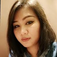 30+ "Myat Sandy" profiles