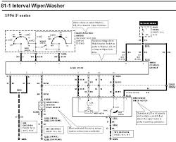 Unsatisfied with restricting use of this gearbox to its intended purpose, makers have been, and will continue. Ford Wiper Switch Wiring Saab 9000 Alarm Wiring Diagram Cusshman Slira Jeanjaures37 Fr