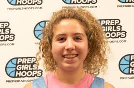 Players To Watch In The Big North Conference