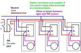 You are connecting the wires in a way that the light will be controlled by two switches. Wiring One Light Switch Enthusiast Wiring Diagrams