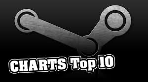 Steam Charts Umstrittenes No Mans Sky Weiter Platz 1