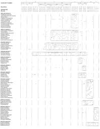 Image result for Brachychloa schiemanniana