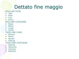 Learn vocabulary, terms and more with flashcards, games and other study tools. Screening 1 Elementare Il Dettato Delle 16 Parole Ppt Video Online Scaricare