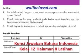 Tugas bahasa inggris halaman 103 104 kelas 9 please bantu jawab dikumpul besok brainly co id. Kunci Jawaban Bahasa Indonesia Kelas 12 Halaman 8 Latihan Wali Kelas Sd