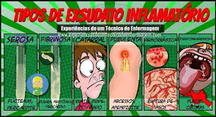 Pin Em Enfermagem