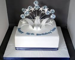 Check spelling or type a new query. Square Birthday Cake Designs For Men