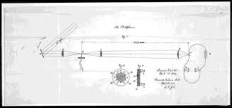Browse 407 alexander graham bell stock photos and images available, or search for alexander graham bell telephone to find more great stock photos and pictures. Alexander Graham Bell S Inventions Ncte