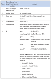 Saat kamu tidak jujur dan terlalu membual dalam surat lamaran, maka hal itu hanya akan membuatmu tidak akan diterima di. Mengidentifikasi Isi Dan Sistematika Surat Lamaran Pekerjaan Zuhri Indonesia