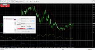 Jfd Bank Review Fees Platforms All You Need To Know