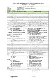 We did not find results for: Doc Rppm Ra A Tapel 18 19 K13 Semester 1 Igra Docx Sing Nonton Academia Edu